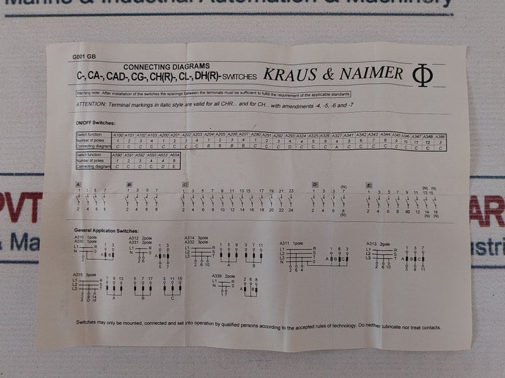 Kraus & Naimer Ca25 Rotary Switch