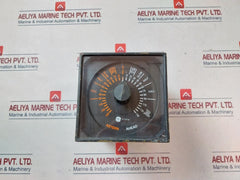 Kwant Controls 150-0-150 Panel Meter