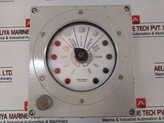 Kwant Controls Sneek-holland Integrated Telegraph System