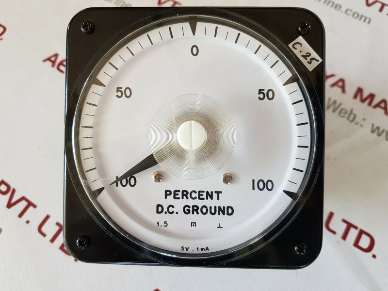 Kyongbo Wa-a2 Panel Meter