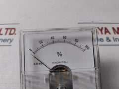 Kyoritsu Km-66 Analog Panel Meter