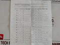 Lot Of 13X 100276-rk Repair Kit