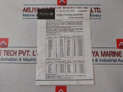 Lot Of 3X Allen West-eac Olrhyd Overload Relay Heater Pack