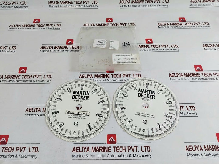 Martin Decker B926A-0800K Scale