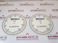 Md Totco B621C-2500