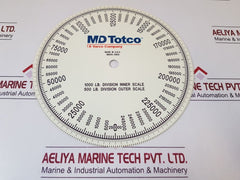 Md Totco B621C-2500