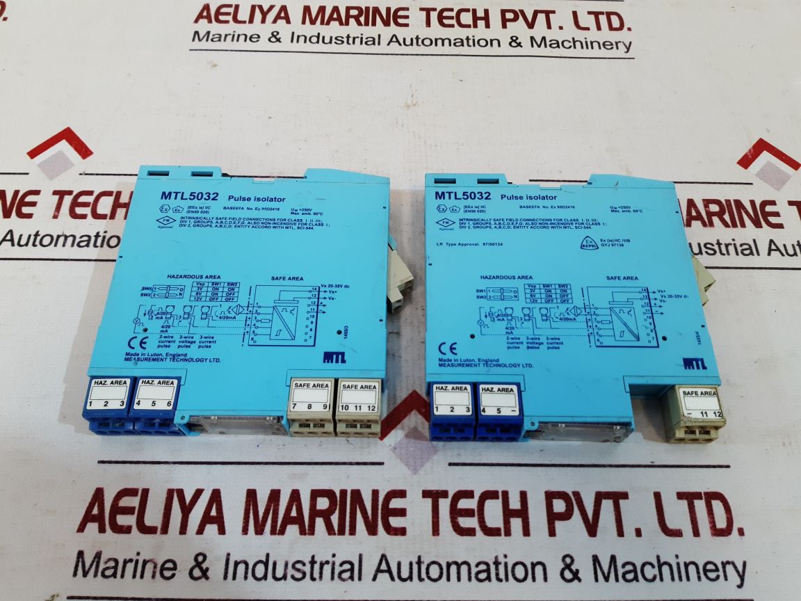 Measurement Mtl5032 Pulse Isolator 1455/3,1455/4
