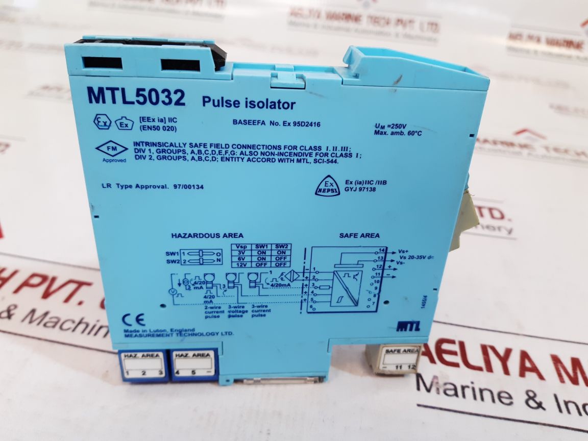 Measurement Mtl5032 Pulse Isolator 1455/3,1455/4