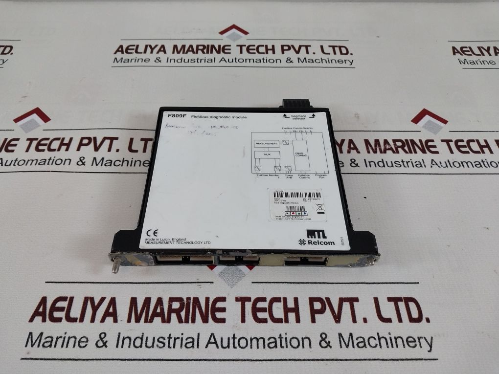 Measurement Technology F809F