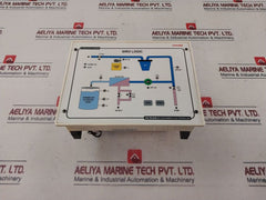 Minilec F5 Plc2 Pre-programmed Logic Controller