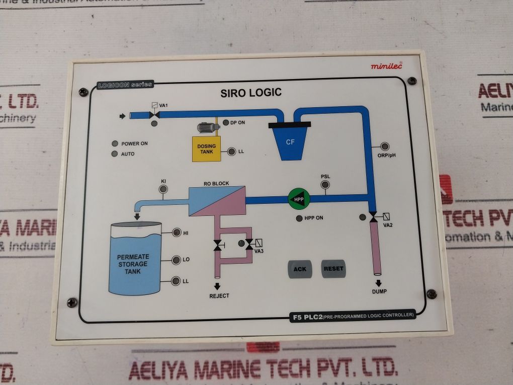 Minilec F5 Plc2 Pre-programmed Logic Controller