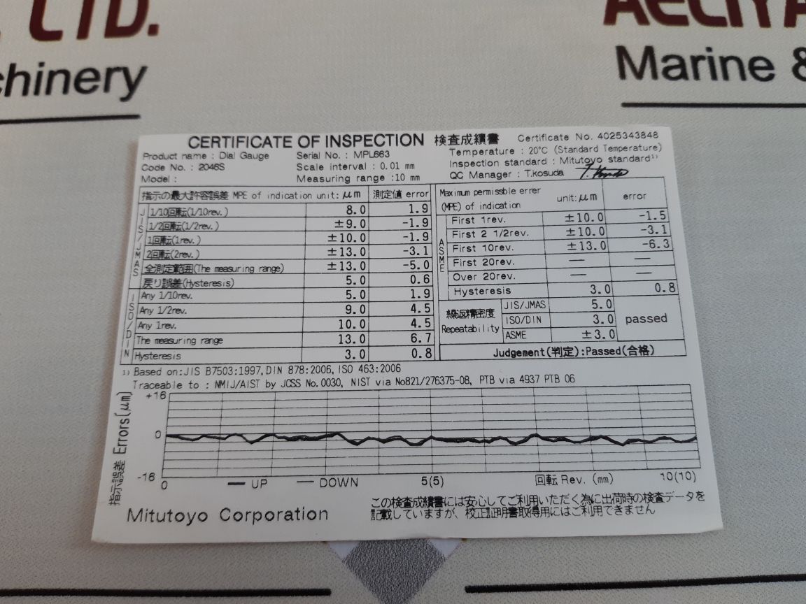 Mitutoyo 2046S Digimatic Dial Indicator 0.01Mm
