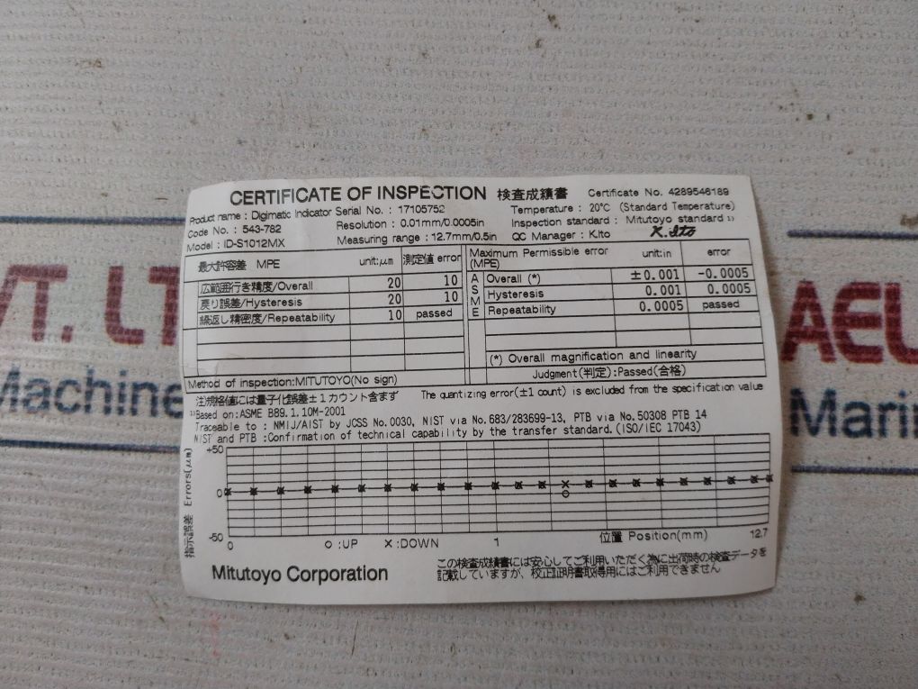 Mitutoyo 543-782 Digimatic Indicator 20°C 12.7-0.01Mm