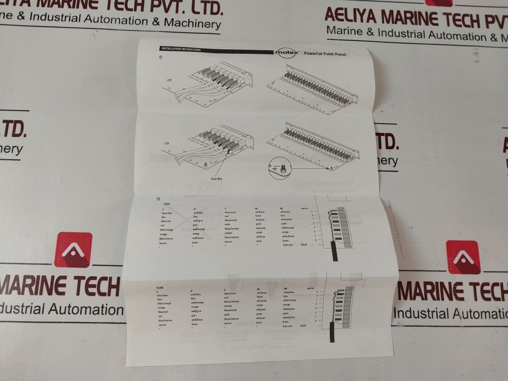 Molex Pid-00030 Powercat Patch Panel