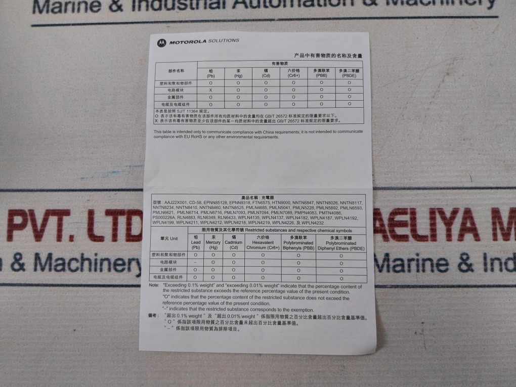 Motorola Wpln4226A Single Unit Charger