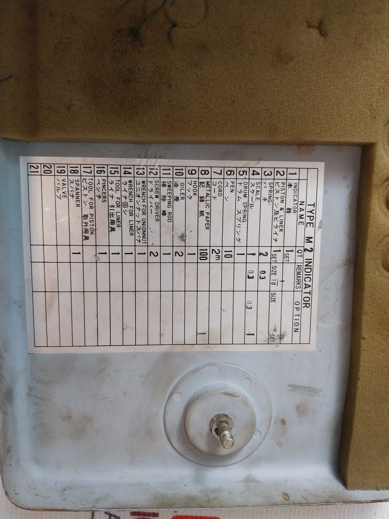Nagano Keiki M2 Indicator Set