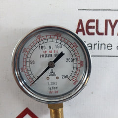 Nisshin 0-250 Kgf/Cm2 Pressure Gauge