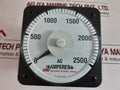 Nov Ls-110 4-20Ma Dc Ammeter 0 To 2500 Ac