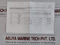 Oceaneering 0330492-sk Seal For Flowmeter Kit