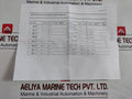 Oceaneering/Parker 100865-rk Valve Repair Kit