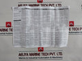 Omron K3Gn-pdc