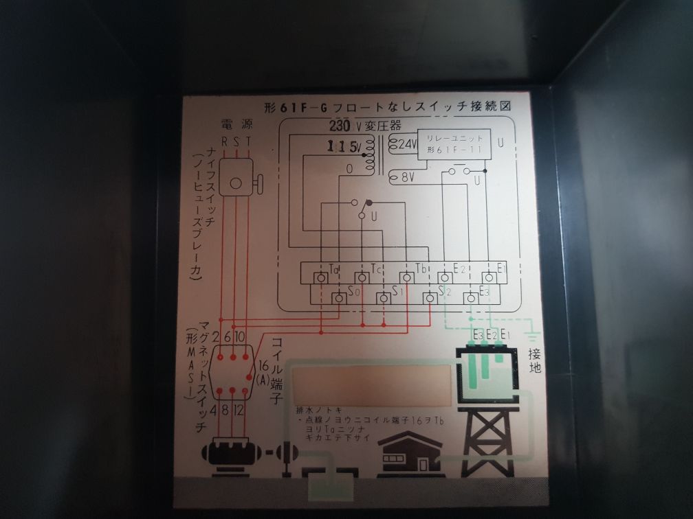 Omron 61F-11 Floatless Level Switch With 61F-g Relay Unit