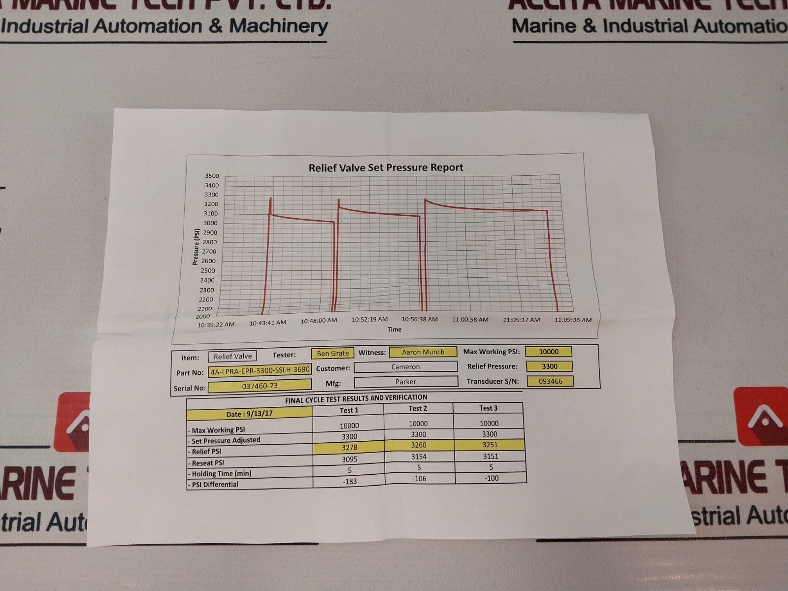 Parker 4A-lpra-epr-ss-lh-3690 Relief Valve 5500 Psi 2403700-33-00