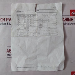 Parker Hannifin 100816-rk Kit Repair Valve