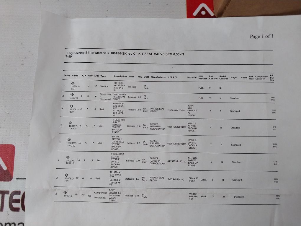 Parker Hannifin Rod Nitrile Kit