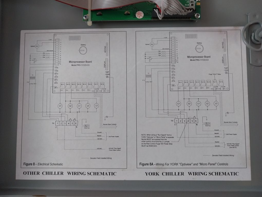 Redi Controls Prg-11/123-c3