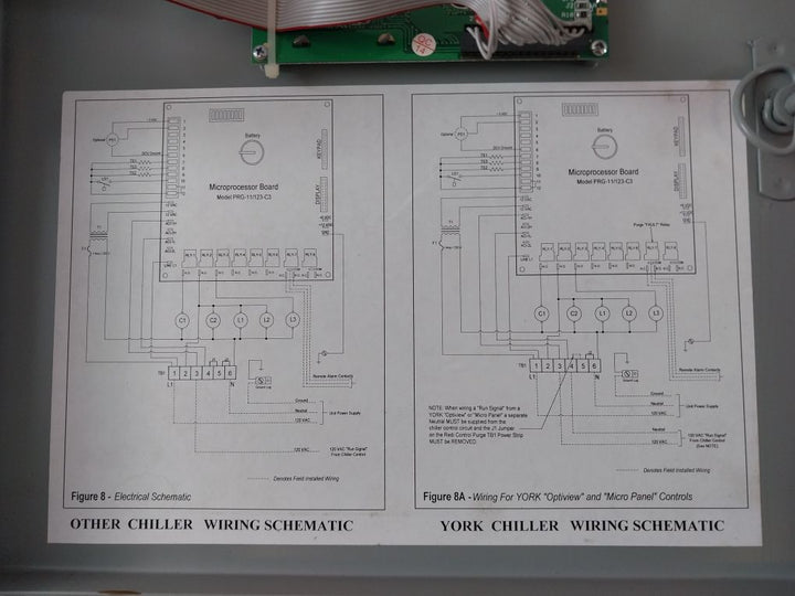 Redi Controls Prg-11/123-c3
