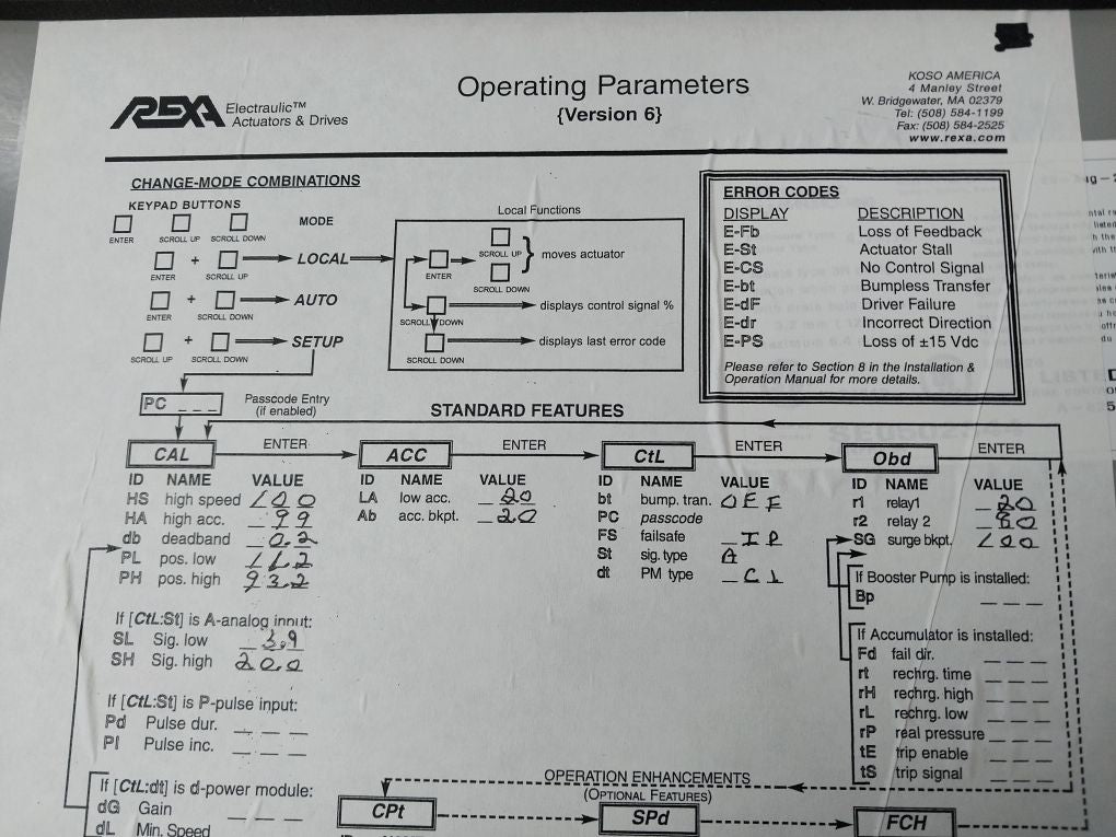 Rexa L4000-2-c-p-c2 Actuators And Drives