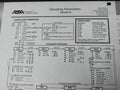 Rexa L4000-2-c-p-c2 Actuators And Drives