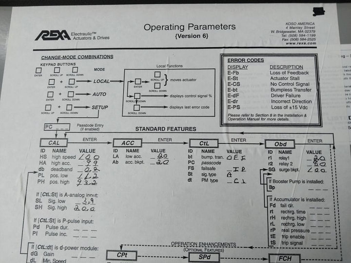 Rexa L4000-2-c-p-c2 Actuators And Drives