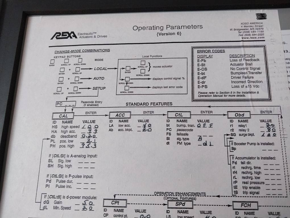 Rexa R20000-90-c-p-c2 Actuators And Drives