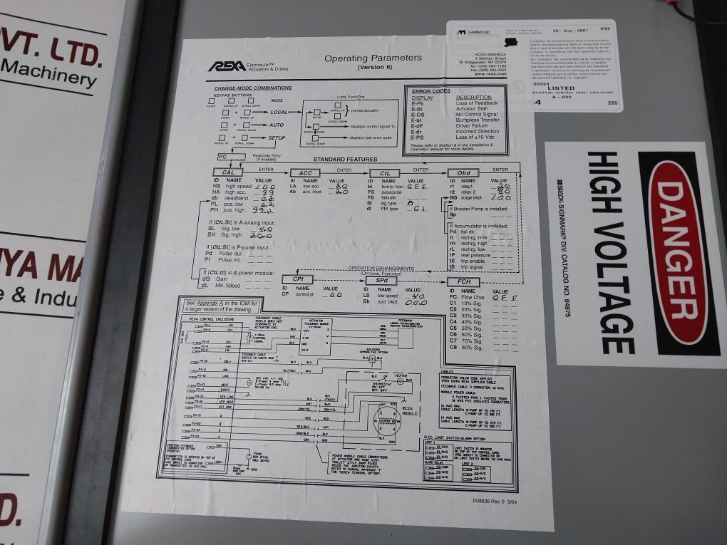Rexa R2500-90-c-p-c2 Actuators And Drives