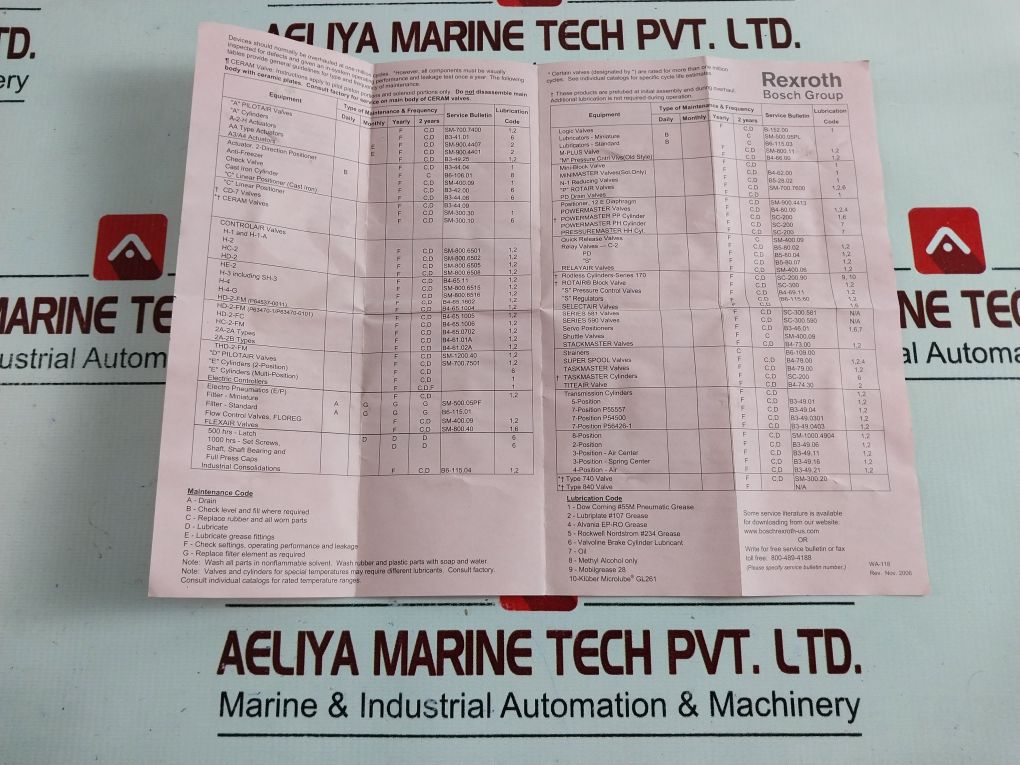 Rexroth Hc-2-lx Controlair Valve P-55582-00003 200 Psi