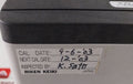 Riken Keiki Ri-415 Hc Gas Detector