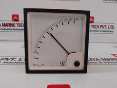 Rishabh Pq 96 Meter