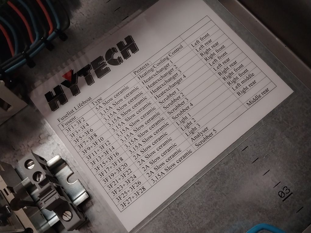 Rittal Ae1008600,702043/88-888-000-22/210 ,Oxy 3690 Mp,Ggo 370 Panel