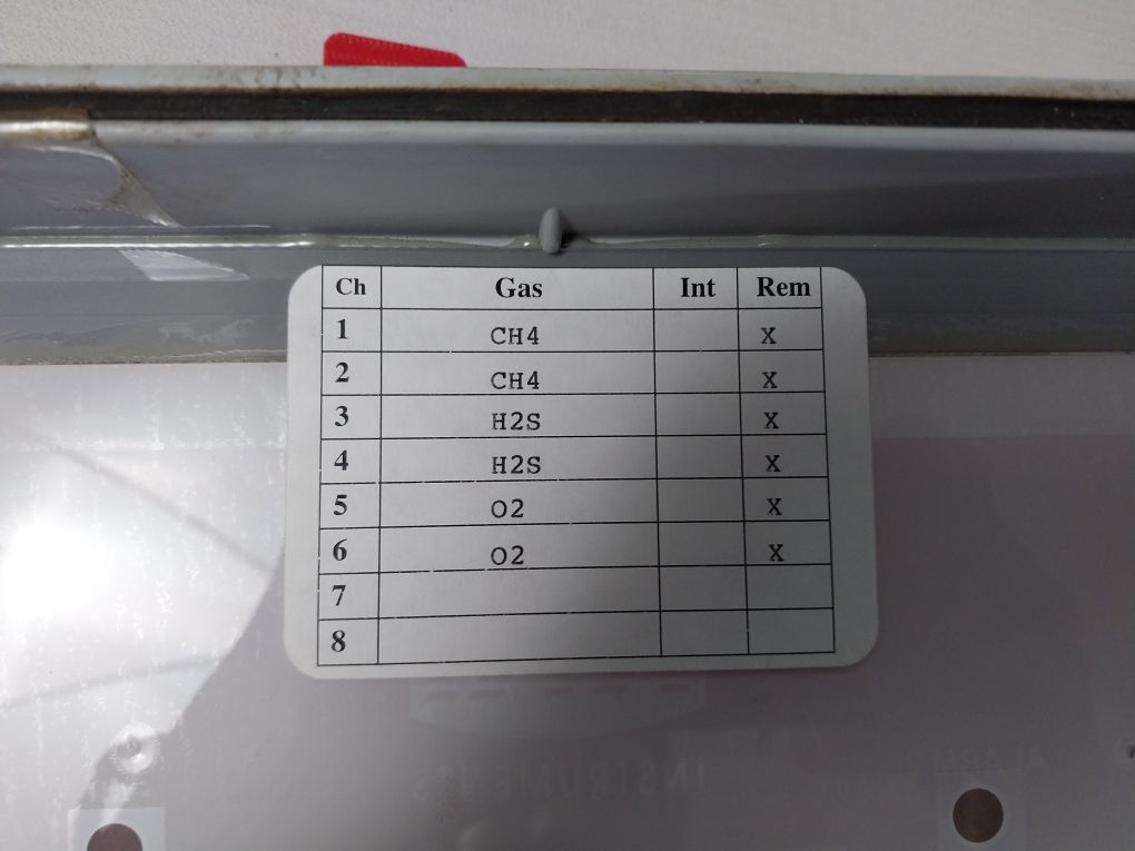 Rki Instruments Beacon 800 8-channel Oxygen Gas Monitor Controller