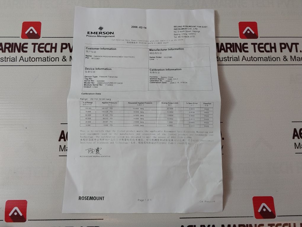 Rosemount 2088 Smart Pressure Transmitter 2088G2S22A2M5I1P1Q4Q8