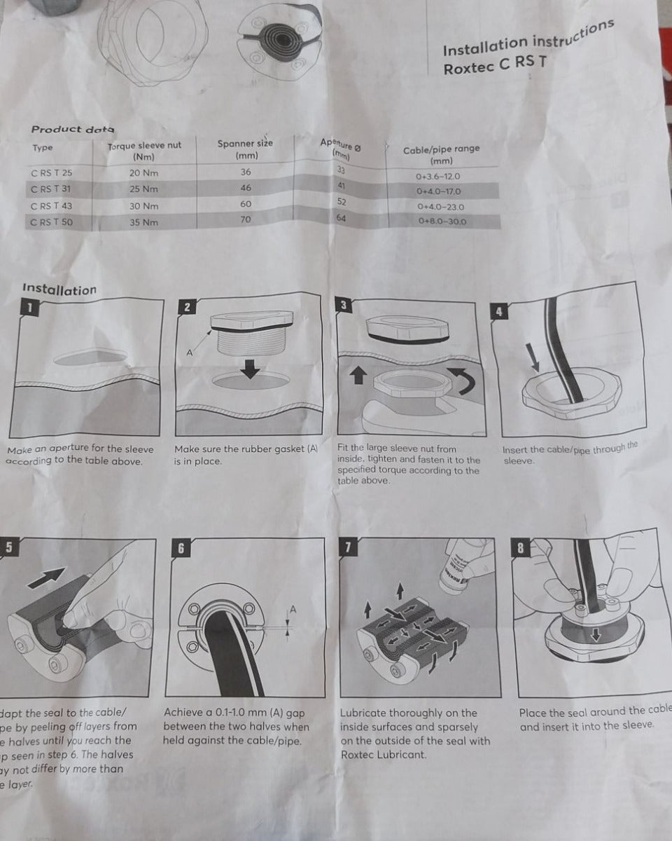 Roxtec C Rs T 31 Compact Entry Seal