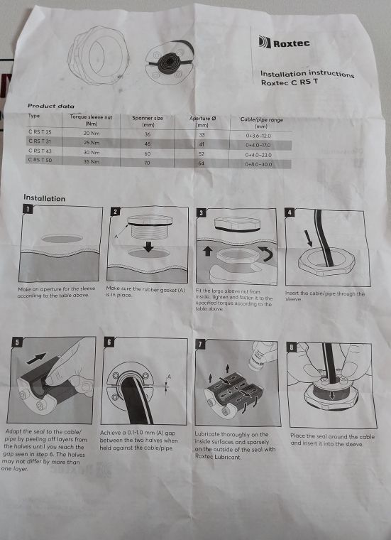 Roxtec C Rs T Compact Entry Seal For Single Cables