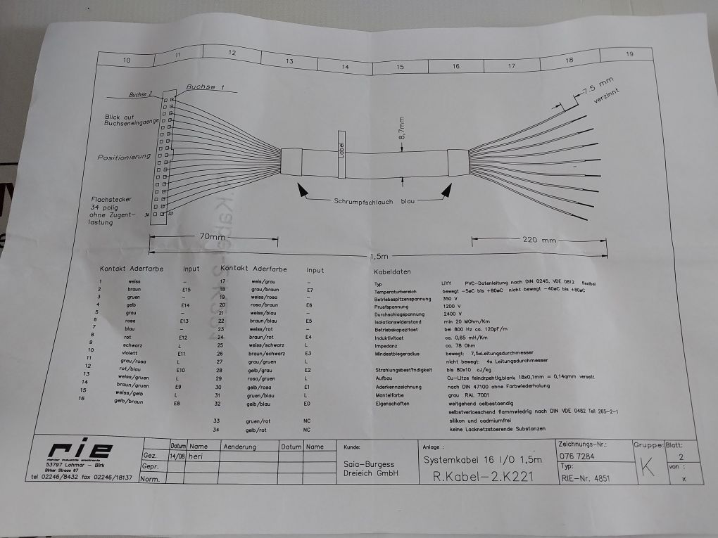 Saia-burgess Pcd2.M1 Control Device