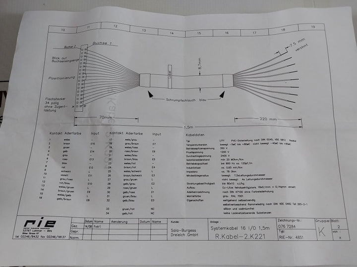 Saia-burgess Pcd2.M1 Control Device