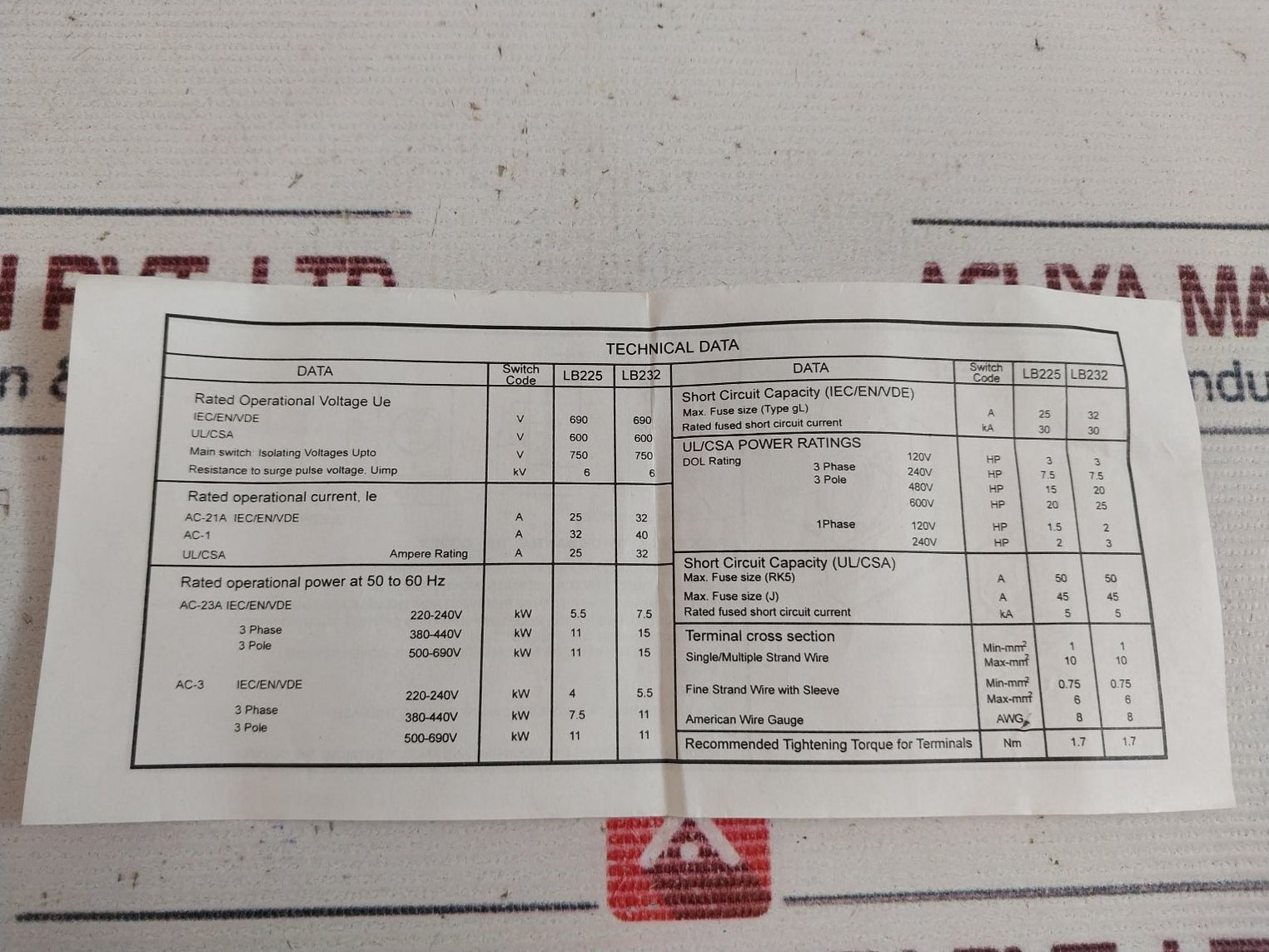 Salzer Lb232 Load Break Switch Awg 8