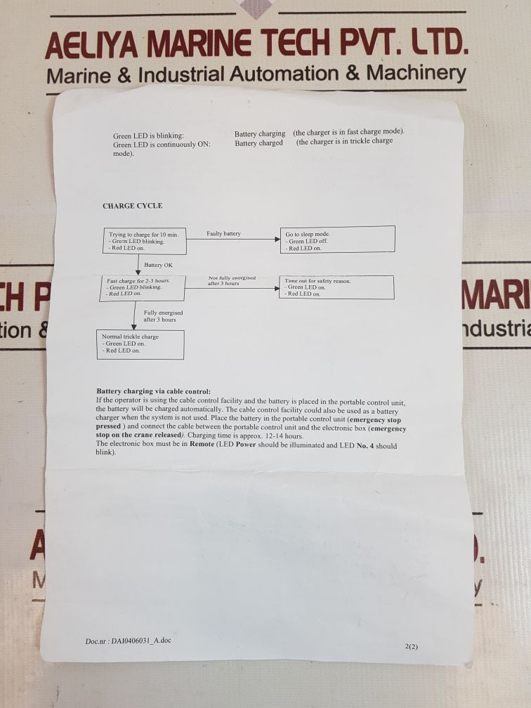 Scanreco 434 Battery Charger