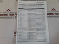 Schischek Incos-d Temperature/Humidity Transmitter