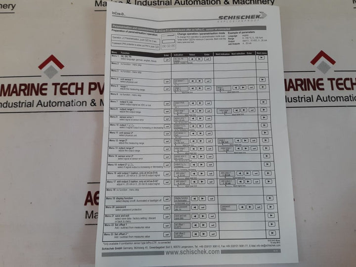 Schischek Incos-d Temperature/Humidity Transmitter